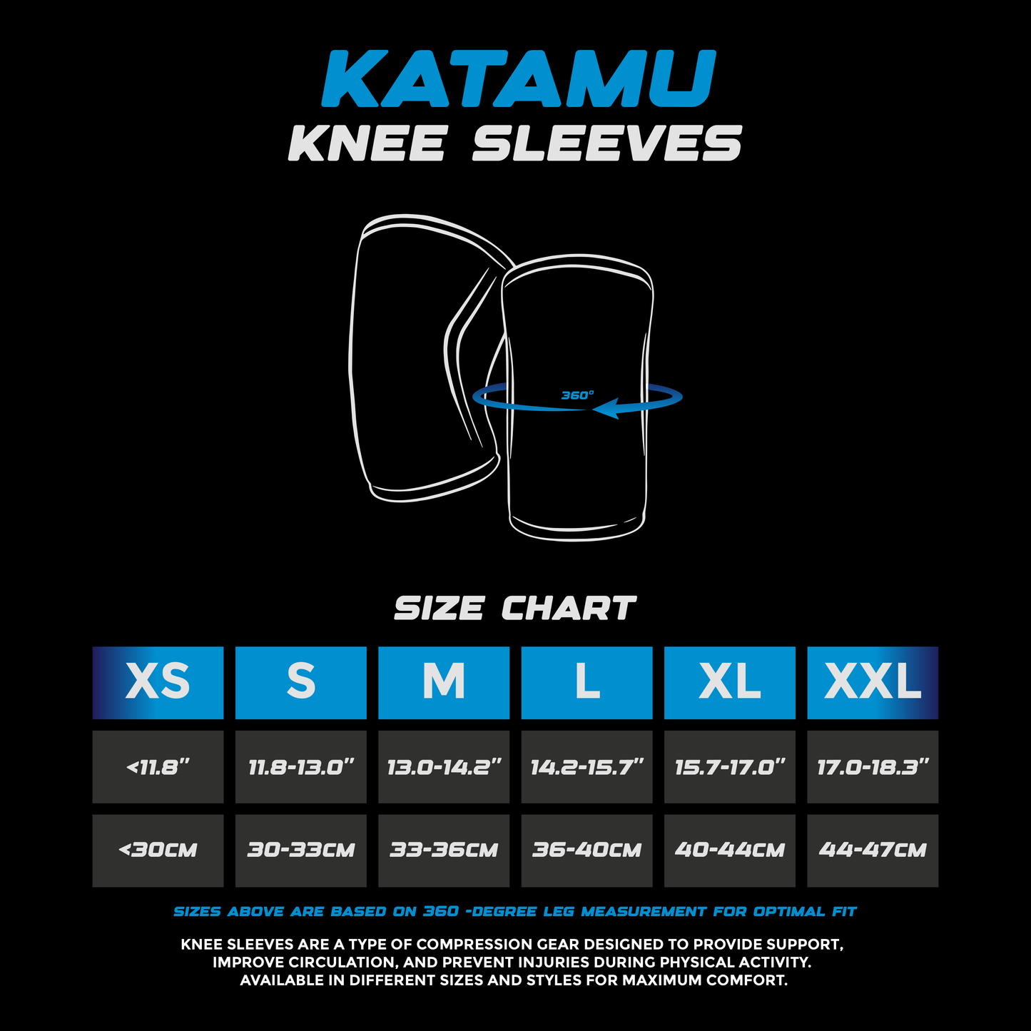 Never Give Up Strength Kit